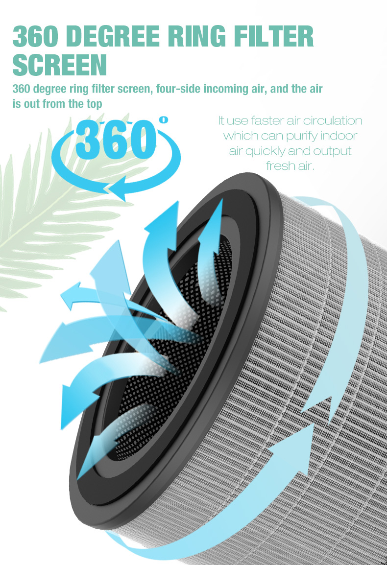 Purificateur d'air de bureau Olansi A4 Pro (9)