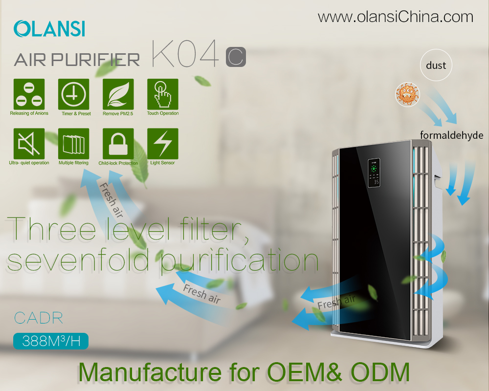 Fournisseur de purificateur d'air d'Olansi (19)