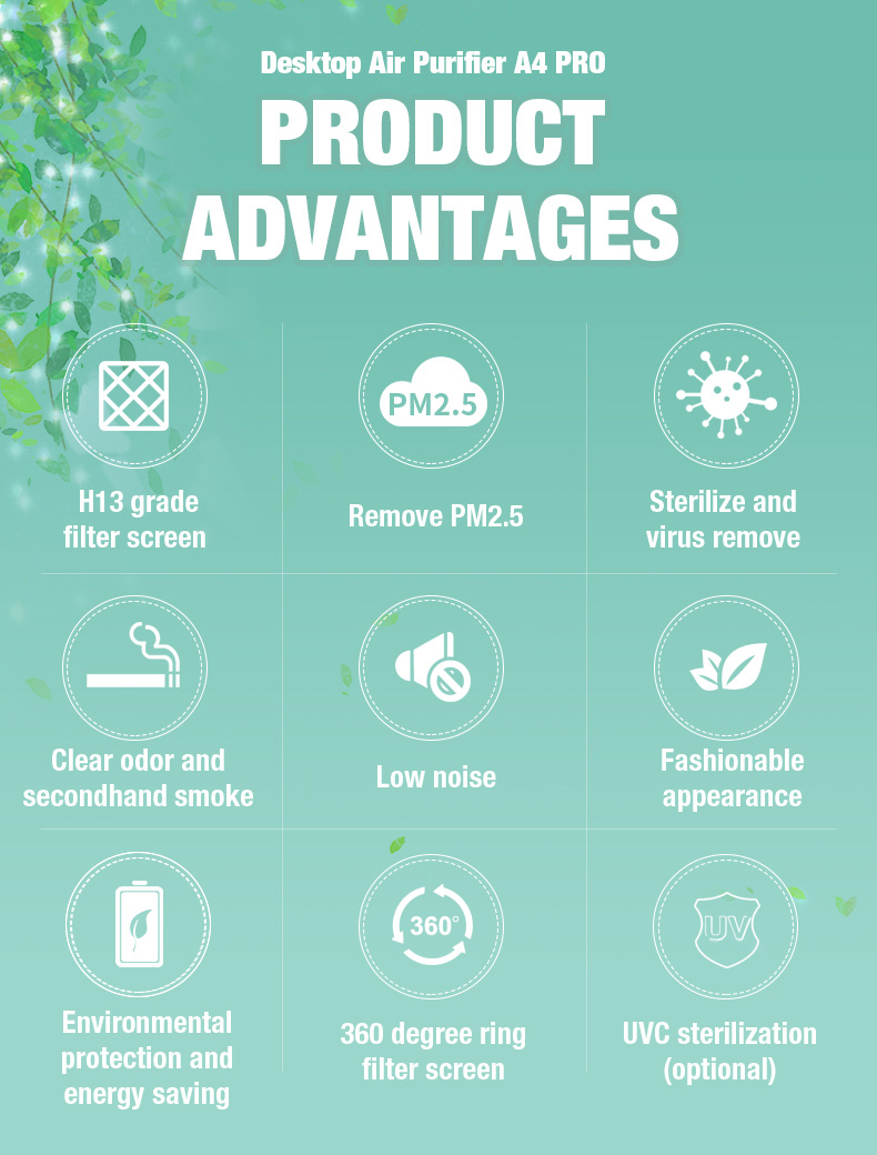 Purificateur d'air de bureau Olansi A4 Pro (2)