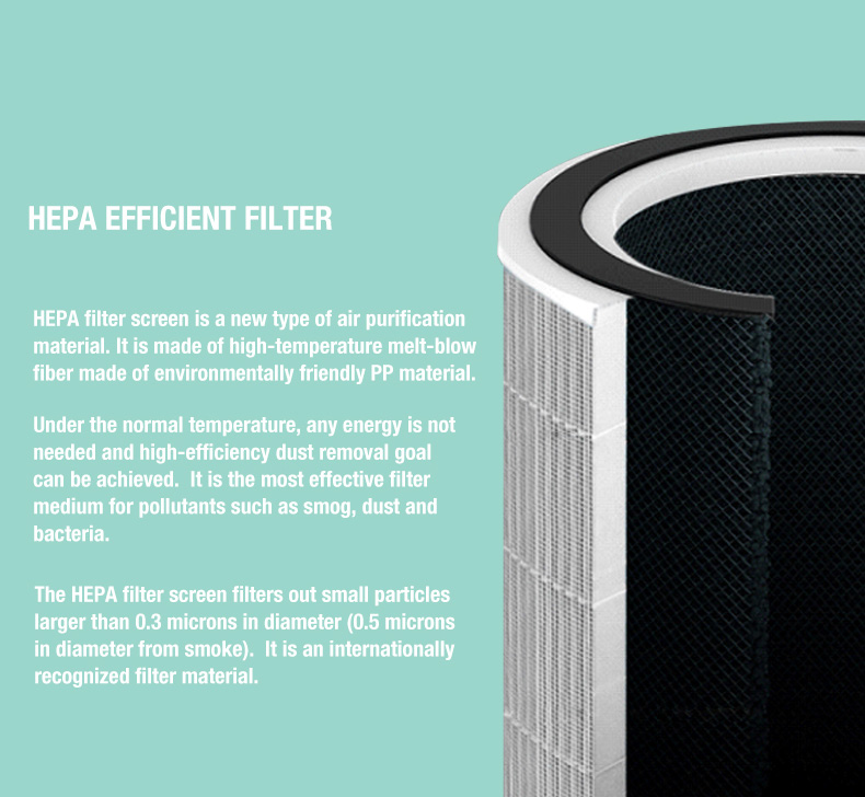 Purificateur d'air de bureau Olansi A4 Pro (11)