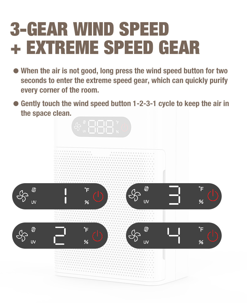 Fournisseur de purificateur d'air Olansi A1 (7)