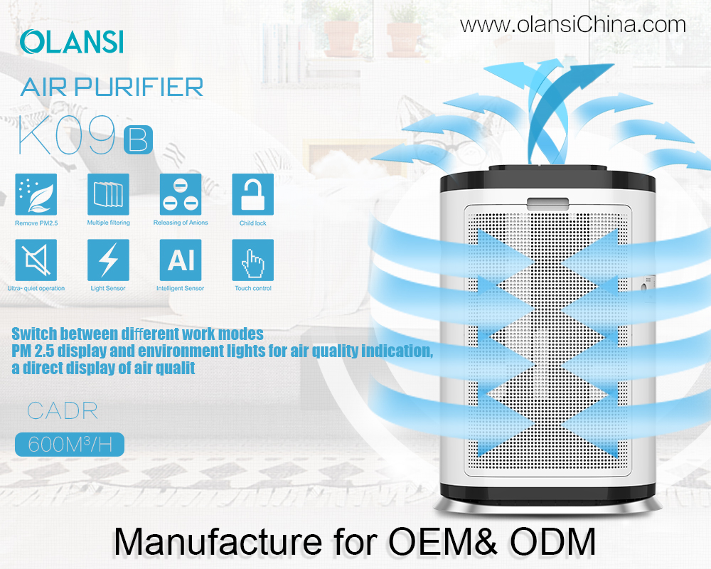 Fournisseur de purificateur d'air d'Olansi (16)
