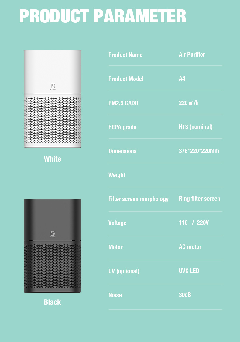 Purificateur d'air de bureau Olansi A4 Pro (13)